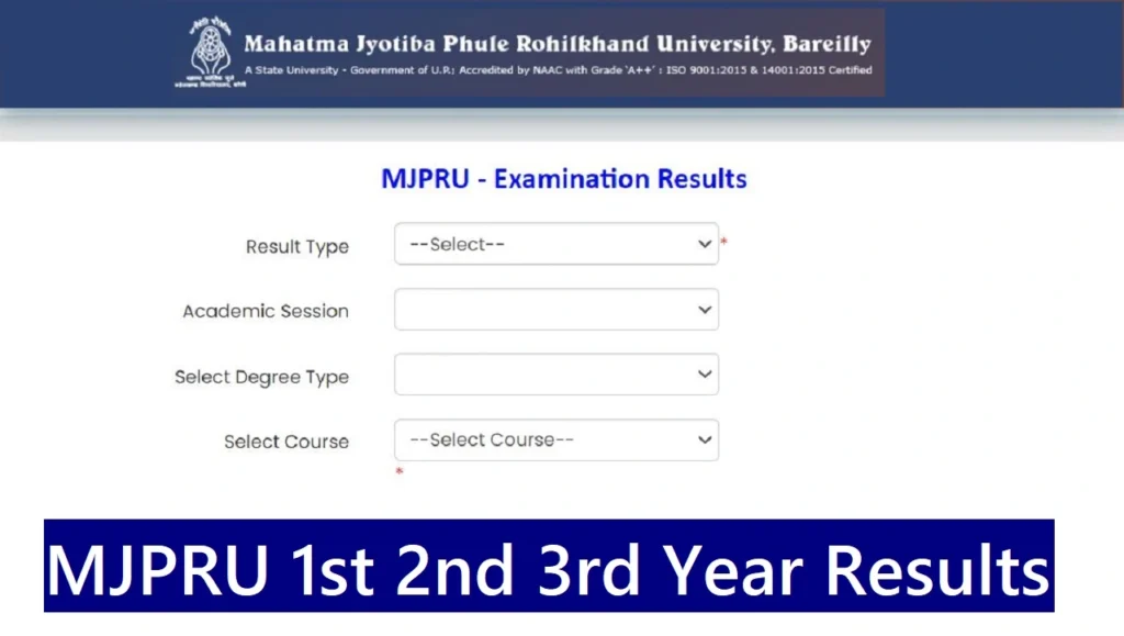 mjpru ba 3rd year result